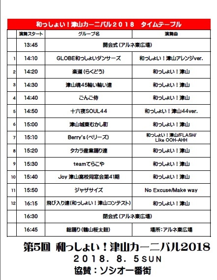 和っしょい！津山カーニバル２０１８　参加グループ紹介